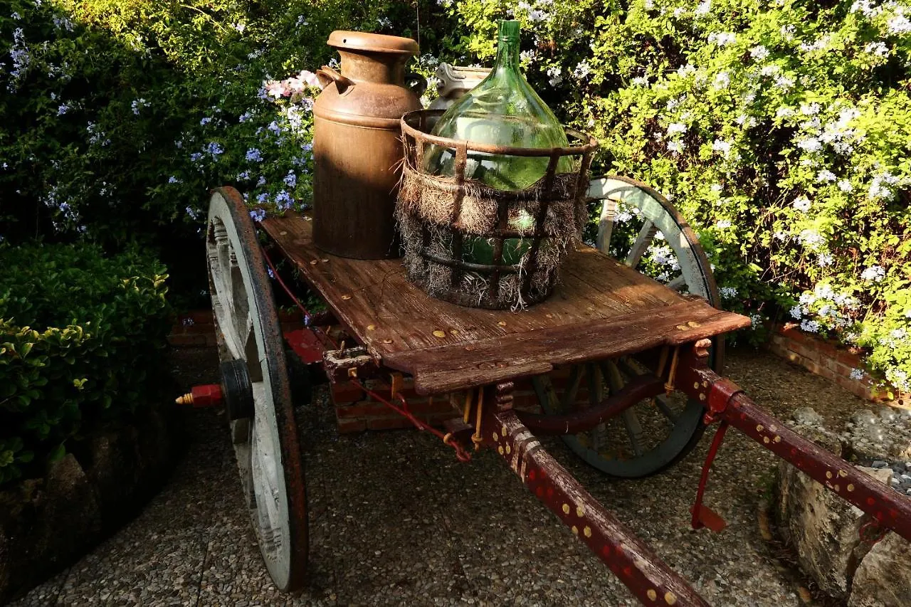 Farm stay Agriturismo Papyrus Syracuse Italy